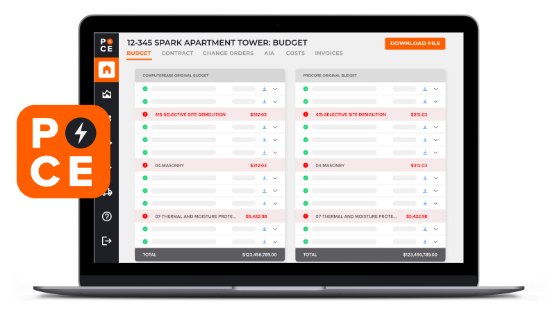 Farris Case Study PCE Sync Tool